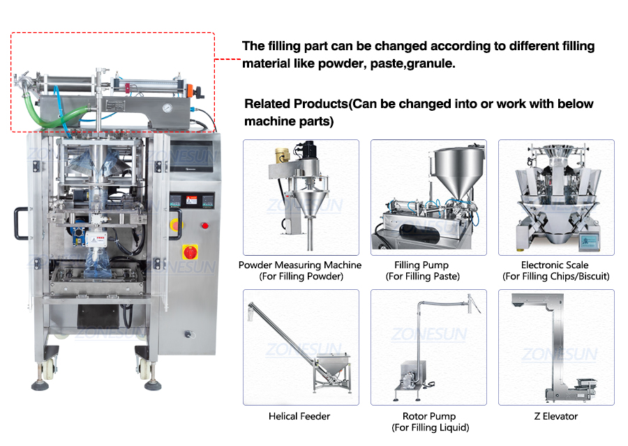 ZONESUN ZS-GFGT620 Máquina de enchimento de saco de sachê de pasta totalmente automática com bomba de alimentação 