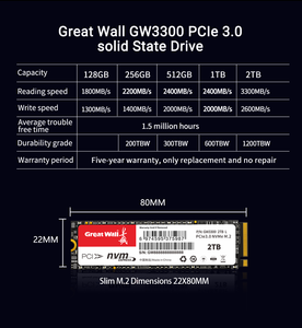 Твердотельный накопитель Great Wall GW3300 NVMe M.2 2280 PCIe Gen3 SSD 128 ГБ-2 ТБ 3D NAND TLC со скоростью чтения до 3300 МБ/с, новый, внутренний, для настольных ПК - Product Image 6
