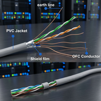 Kabel LAN Cat5e FTP 305m 23AWG Tembaga Murni Indoor Outdoor Kecepatan Tinggi OEM Mendukung Produsen