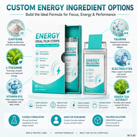 Bandes orales énergétiques personnalisées : caféine, vitamine B12 – Complément alimentaire pour la concentration et la vigilance