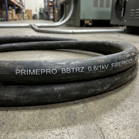 Câble ignifuge PrimePro BBTRZ |   950 ° C Flexible Isolé Minéralement |   Câble haute sécurité LSZH 0,6/1 kV |   Infrastructure IEC 60331