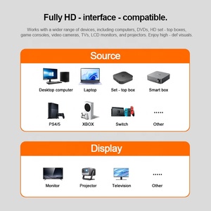 <span class=keywords><strong>Cable</strong></span> HDMI 2.2 Personalizado de 16K Ultra HD UHD 96Gbps 60Hz Compatible con HDMI para HDTV PC - Product Image 5
