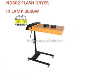 Six Color Screen Printing Machine <strong>Kit</strong> for t <strong>Shirt</strong> Printing Business Starter - Product Image 6