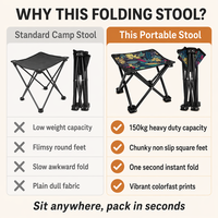 Tabouret pliant d'extérieur portable pour jardin, barbecue et camping, en tube d'acier durable, support stable, capacité ultra-robuste de 150 kg