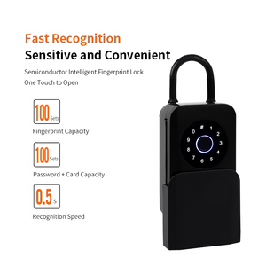 Caja Fuerte Inteligente Portátil de Pared con Control por Aplicación Tuya, Contraseña Digital y Desbloqueo con Tarjeta de Llave, Directo de Fábrica - Product Image 3