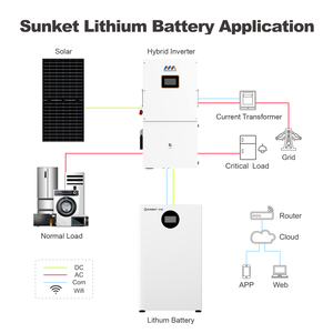 Bateria solar de lítio Sunket 16kWh LiFePO4 48V 314Ah para certificação UL UN38.3 BMS para eletrodomésticos 200Ah 300Ah US Inventário - Product Image 4
