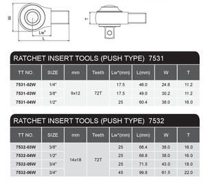 Accessoires de clé dynamométrique de conception haut de gamme outils d'insertion à cliquet Type de poussée Mini tête à cliquet 1/4" - Product Image 3