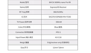 ตัวรับสัญญาณ bayck <span class=keywords><strong>RC</strong></span> 900MHZ NANO <span class=keywords><strong>Pro</strong></span> RX elrs 915 500mW TCXO สำหรับโดรนแข่งขัน FPV ระยะไกล UAV - Product Image 6