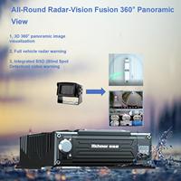 Système de caméra MDVR 8CH H.265 Vidéo en temps réel CCTV 8ch 4g GPS Mobile Camion ADAS DSM BSD Bus Voiture