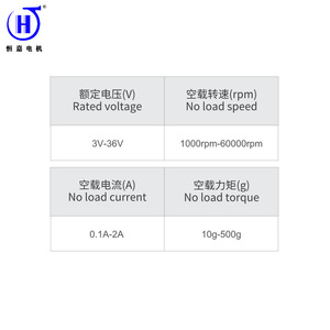 มอเตอร์ไร้แปรงถ่าน Huibaochang 3650 มอเตอร์ไฟฟ้าขนาดเล็กแบบ DC พร้อมระบบป้องกัน EMC สำหรับปืนนวด - Product Image 5