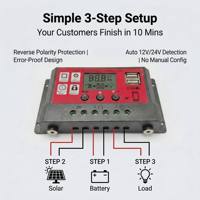 Contrôleur de charge solaire PWM avec double port USB pour recharge mobile 10A 20A 30A 12V 24V Écran LCD LiFePO4 Plomb-acide VR Camping-car Vente en gros