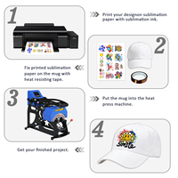 Presse à chaud pour casquettes, presse manuelle de transfert par sublimation pour l'impression de logos sur casquettes de baseball