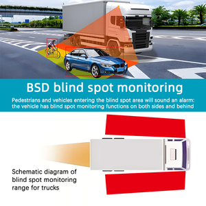 Caméra dms 6 canaux 10.36 pouces IPS écran tactile camion BSD angle mort AI camion Bus surveillance système de conduite <span class=keywords><strong>Anti</strong></span>-<span class=keywords><strong>fatigue</strong></span> - Product Image 3