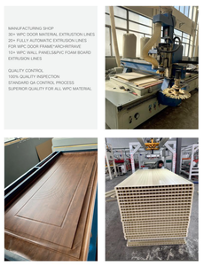 Tùy chỉnh chiều rộng 830 PVC phim nhiều lớp nội thất đùn <span class=keywords><strong>WPC</strong></span> bảng điều khiển <span class=keywords><strong>c</strong></span>ửa - Product Image 5