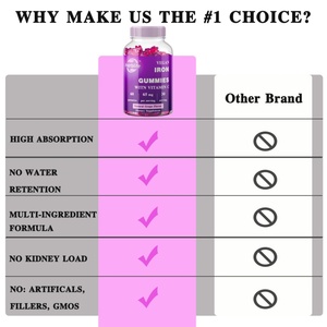 Venta Caliente OEM - Personalizable - Suplemento de Gomitas de Hierro para Mujeres y Hombres - Vitaminas de Hierro en Gomitas con Sabor Delicioso y Vitamina C - Product Image 4