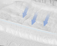 Échantillon Gratuit – Couches Bébé Hypoallergéniques à Bande Élastique, Personnalisation en Gros, Bonne Respirabilité, Sans Fuites Inversées