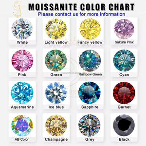 Xingsial Mossanite venta al por mayor 1,5 MM 3,0 MM para anillo <span class=keywords><strong>de</strong></span> compromiso VVS1 tamaño pequeño corte princesa <span class=keywords><strong>zafiro</strong></span> Color <span class=keywords><strong>azul</strong></span> moissanita suelta - Product Image 6