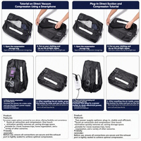 Sac de compression sous vide en TPU pour valise, portable, étanche, avec pompe électrique intégrée, idéal pour le rangement des bagages - Offre Spéciale