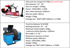 เครื่องเปลี่ยนยางรถบรรทุกและรถบัสอัตโนมัติ SINOCAR SC-520 พร้อมเครื่องถ่วงล้อ ขนาดเส้นผ่านศูนย์กลางสูงสุด 1200 มม. แรงดึงล้อ 2800 กก. แรงดันไฟฟ้า 220V/380V - Product Image 5