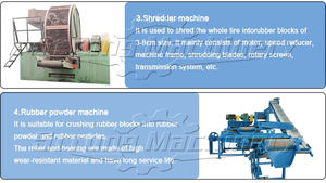 Broyeur de pneus entièrement automatique broyeur de caoutchouc broyeur de caoutchouc machine de fabrication de granulés de poudre de caoutchouc - Product Image 3