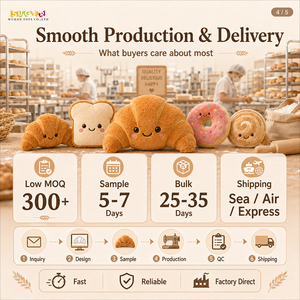 Peluches <span class=keywords><strong>de</strong></span> <span class=keywords><strong>Donuts</strong></span> y Cupcakes Ecológicos <span class=keywords><strong>de</strong></span> Moda al por Mayor para Promociones <span class=keywords><strong>de</strong></span> Cafeterías |   Marca Privada, MOQ Bajo, Muestreo Rápido - Product Image 5
