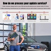 Carte de mise à jour logicielle universelle pour diagnostic automobile AUTEL – Licence d'abonnement d'un an pour scanner TCP OBD2 WiFi Master