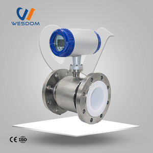 2025ハンドホールド/ポータブル超音波流量計/流量計 - Product Image 4