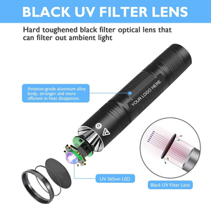 Linterna UV Profesional Personalizada de 365nm con Lente de Filtro Negro Recargable por USB para Detectar Manchas de Orina de Perro, Hongos, Moho y Otros Motes en Mascotas - Product Image 4