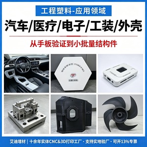 Eddie Additives Photosensitive <b>Resin</b> 3D Printing Mold Industrial High Precision Batch Processing - Product Image 5