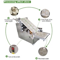 Naan Libanais Shawarma Arabe Lavash Pain Pita Chapati Roti Machine à fabriquer en acier inoxydable de qualité alimentaire multifonction 1-15mm