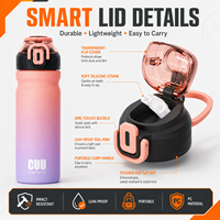 Bouteille d'eau en plastique PC dégradé 600ml 750ml avec paille souple et bouchon à clapet verrouillable, bouteille de sport portable pour l'école, la gym et les voyages