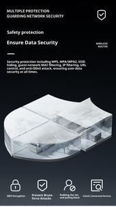 Sistema Mesh Wi-Fi 6r Dual-Band SK-WR9640X da 3000Mbps con 4 Antenne per Copertura Completa della Casa, Router Wi-Fi 5G - Product Image 5