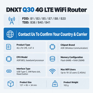 เราเตอร์ Wi‑Fi 4G DNXT เทคโนโลยี LTE Cat4ความถี่2.4GHz รองรับ Wi‑Fi 6ความเร็วสูง300Mbps เราเตอร์อินเทอร์<span class=keywords><strong>เน็ต</strong></span>ขนาดเล็กพอร์ตเชื่อมต่อ Type‑C/DC ใช้งานซิมการ์ดเหมาะสำหรับการใช้งานในบ้าน - Product Image 2