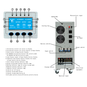 Tùy chỉnh 48V 60A 8KW MPPT năng lượng mặt trời điều khiển ưu tiên tiện ích 8000W off-lưới biến tần với 220V 110V Đầu Ra - Product Image 6