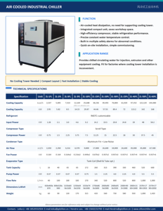 Refroidisseur d'air 15HP 44,46kW pour le soufflage de bouteilles PET - Product Image 6