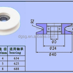 ลูกกลิ้งเซรามิกแข็งสำหรับการรีดลวดความบริสุทธิ์สูง รุ่น CR2001-B04 - Product Image 4