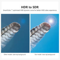 Meilleur décodeur TV 2024, X96 Max+ Android TV Box S905X3 8K 2.4G 5G WIFI 4GB 32GB