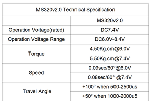 Sensores Magnéticos Sin Contacto KST MS-320 V2.0 con Torque de 5.5Kgf.cm y Velocidad de 0.08s para Helicópteros RC - Product Image 6