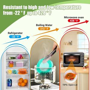 أغطية سيليكون قابلة للتمدد لتخزين الطعام في الثلاجة ، أغطية أوعية مرنة قابلة لإعادة الاستخدام لعلب الأكواب برطمانات دائرية ومستطيلية - Product Image 3