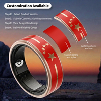 Großhandel Maßgefertigter Schlanker Edelstahl IP68 Wasserdichter Herzfrequenz- und Blutsauerstoff-Monitor Fitness-Tracker Smart Ring