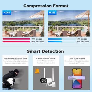 Precio de fábrica <span class=keywords><strong>SriHome</strong></span> 1080 2MP P HD 4-CH NVR WiFi Kit de cámara IP - Product Image 3