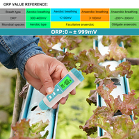 7 dans 1 PH/TDS/CE/ORP/Salinité/S.G /TEMP Mètre Numérique PH Testeur C-600 Testeur De Qualité De L'eau pour L'eau Potable Aquariums PH Mètre