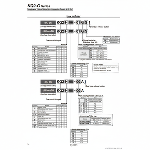 Raccords instantanés SMC Pneumatics KQ2S12-02G pièces pneumatiques - Product Image 1