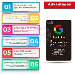 Tarjetas NFC de 13.56MHz para Reseñas de Google - Tarjetas Inteligentes RFID de PVC Resistentes al Agua para Seguimiento y Reseñas en Redes Sociales - Product Image 3
