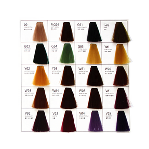 OEM Produttore Corea professionale del Salone tinture per <span class=keywords><strong>Capelli</strong></span> <span class=keywords><strong>tabella</strong></span> di colore <span class=keywords><strong>tabella</strong></span> di campioni di <span class=keywords><strong>capelli</strong></span> libro - Product Image 5