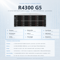 Server Rak R4300 G5 4U Rackmount PCIe ECC Analytics Graphics Workstation Edge Switch Firewall VPN NAS