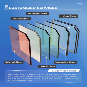 Ventanas Inteligentes <span class=keywords><strong>de</strong></span> Aluminio <span class=keywords><strong>de</strong></span> Alta Calidad al por Mayor con Instalación Rápida, Ventanas <span class=keywords><strong>de</strong></span> Repuesto para Mejoras del Hogar en Casas Antiguas - Product Image 6