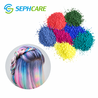 Pigment thermochromique de qualité cosmétique, sensible à la température, changeant de couleur pour les cheveux