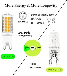 저렴한 가격 에너지 절약 SMD led 옥수수 빛 2w 2.5w 3.5w 4w 5w 미니 g9 led 전구 dimmable