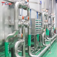 Proyecto Llave en Mano: Sistema de Tratamiento de Agua por Ósmosis Inversa de 2000 LPH para Planta de Agua Potable Embotellada
